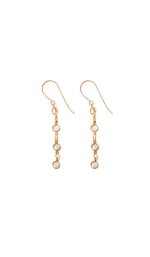 Regal Crystal Drop Earring